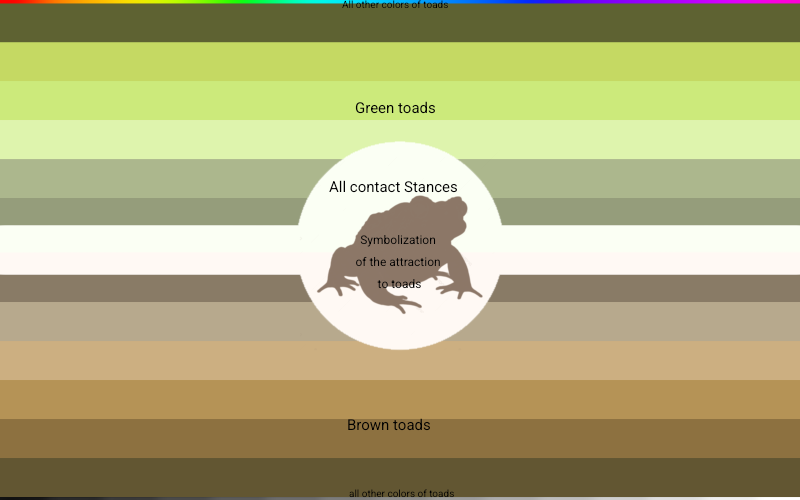venusaurphilia1's tweet photo. I realized that I didn't want to leave the toad zoos out. Here's a Bufonophilia flag, inclusive of all Bufonophiles!
(ignore the tags)
#bufonophilia #toad #toads #zoophilia #zoopride #toadpride #LGBTQ #flag #prideflag #amphibian #toadflag #ZETA #Aleph https://t.co/O2POH4BFY4