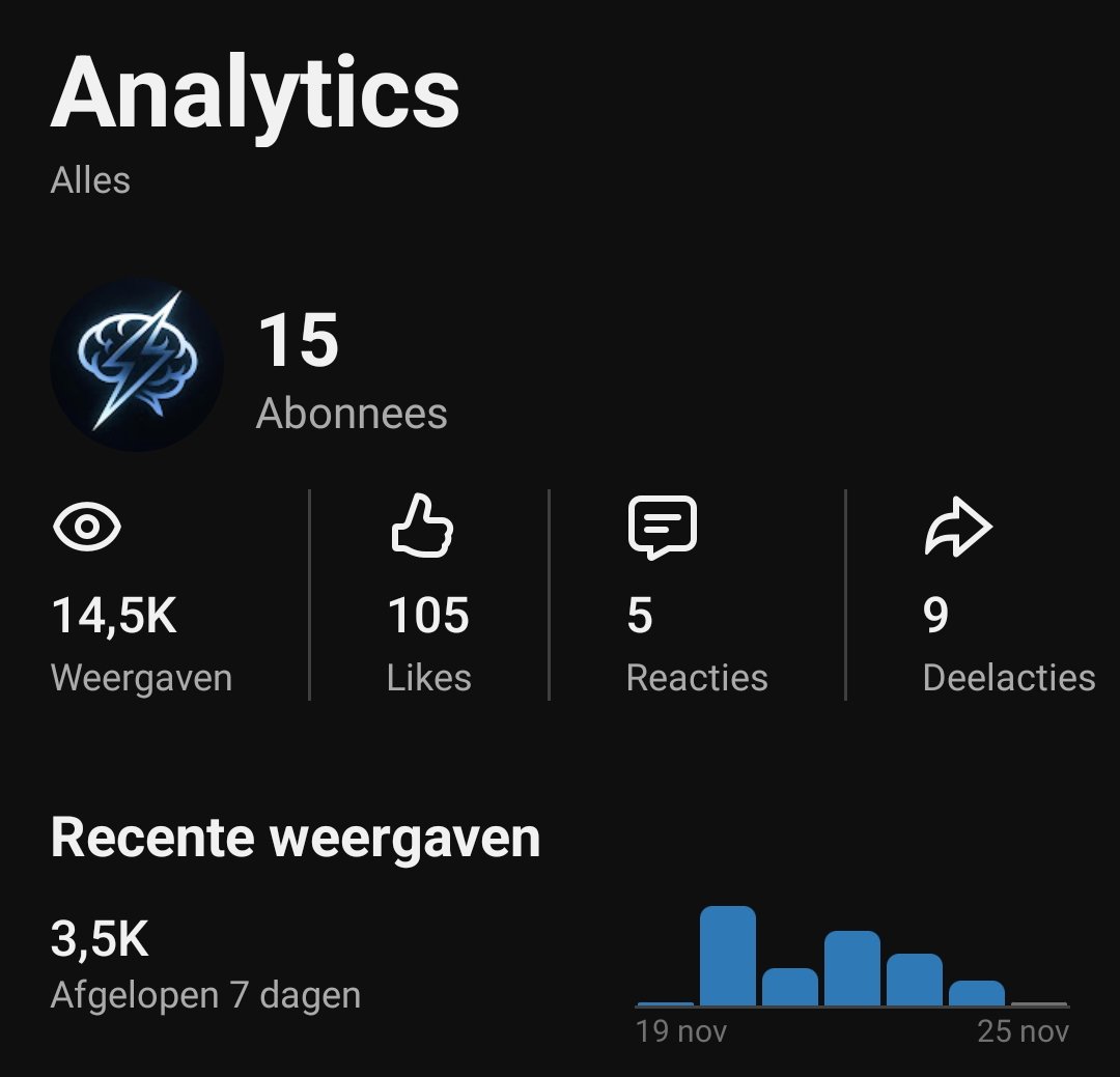 BrainZappers tweet media