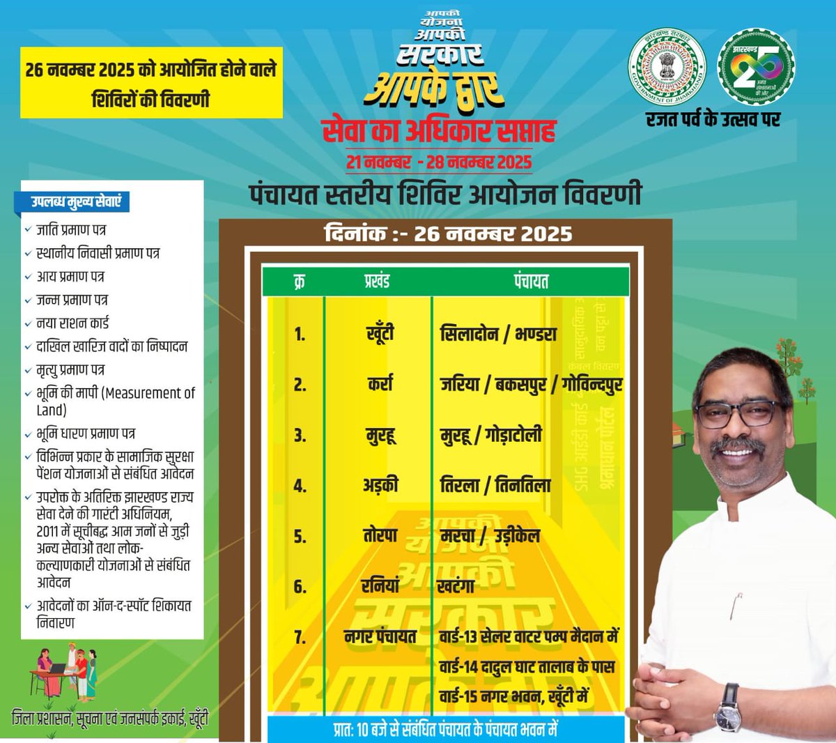 जिले में 26 नवम्बर को “सेवा का अधिकार सप्ताह” के तहत विभिन्न पंचायतों एवं शहरी क्षेत्रों में शिविरों का आयोजन किया जाएगा।

अपने निकटतम शिविर में पहुँचकर समयबद्ध सेवाओं का लाभ लें।
#SevaKaAdhikarSaptah #Khunti #GoodGovernance 
<a href="/JharkhandCMO/">Office of Chief Minister, Jharkhand</a> 
<a href="/prdjharkhand/">IPRD Jharkhand</a>