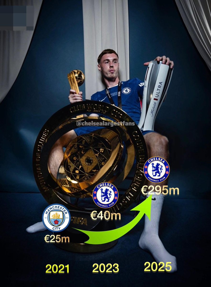 I’m so looking forward to getting Cole Palmer back match fit!!! There is no doubt that we are a better team when he is playing.