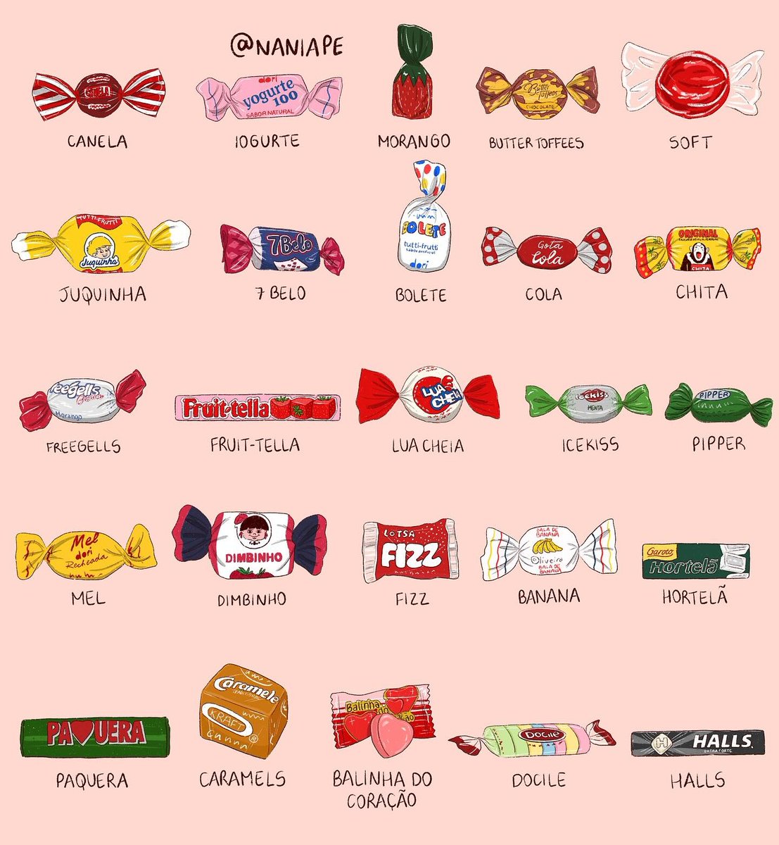 lscec22's tweet image. você já comeu pelo menos uma dessas balas?