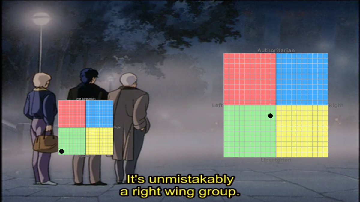 huhyehuh's tweet image. People when they realise politics is not a spectrum it&apos;s not even a compass with a two way axis 

The colloquialisms of &quot;left and right&quot; are a cancer to any rational discussion implying people can be fundamentally grouped that easily