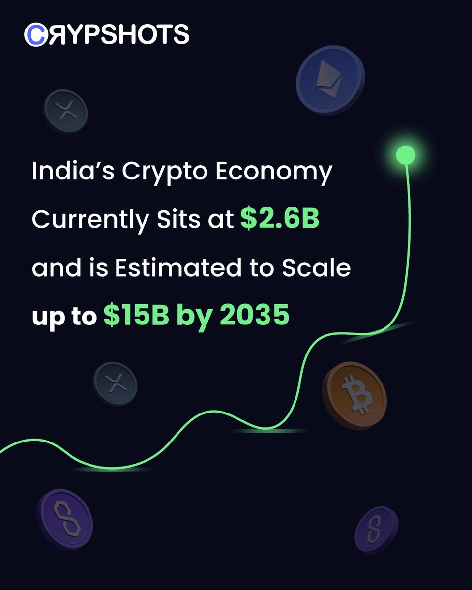 Crypshots tweet media