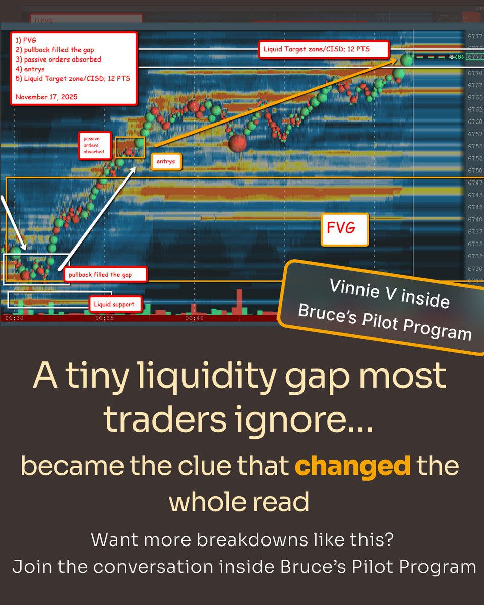 bookmap_pro's tweet image. Ever watch a trader spot something developing way before the crowd? 👀

That’s what happened here with VinnieV inside Bruce’s Pilot Program: a moment where structure, patience, and clarity all lined up on the chart… and the room felt it.

#pilotprogram #brucespilotprogram