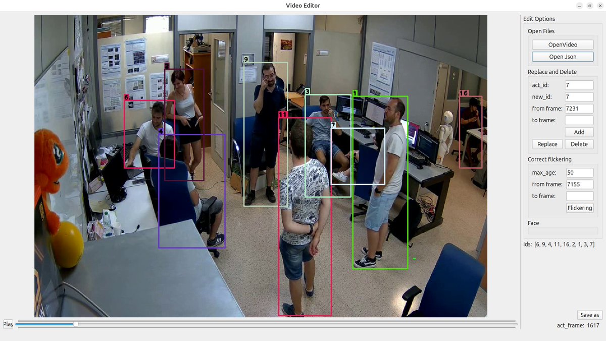 RoViT Lab tweet media