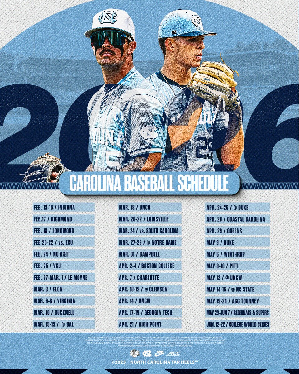 Scott Forbes (@CoachForbes_UNC) / Posts / X