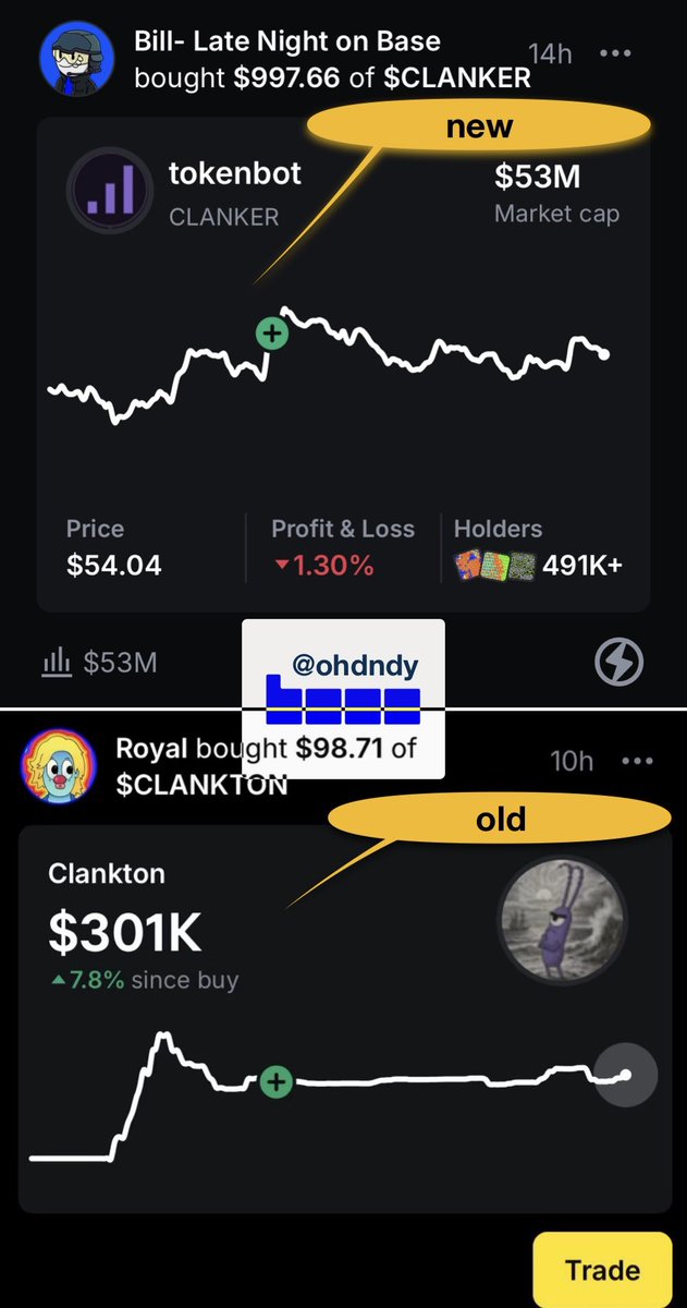 ohdndy's tweet photo. 🚨@baseapp new features update 

> update on trading activity visuals 
> new account management menu

we’ll see interesting updates in the coming weeks 👀 
@oaktoebark @Oxxbid @chintanturakhia 

— 
🟦baseposting @baseposting https://t.co/hdqRD9n2j1