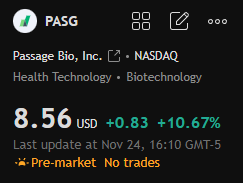 Evanismotivated's tweet photo. Stock Recommendation Today:

$PASG

This stock has recently rebounded strongly from a low of around $7, and is currently up to $8.56, with a recent daily gain of 10.67%. Bullish momentum is evident, and the rebound is expected to continue in the short term. https://t.co/mNSnVAGj8Q