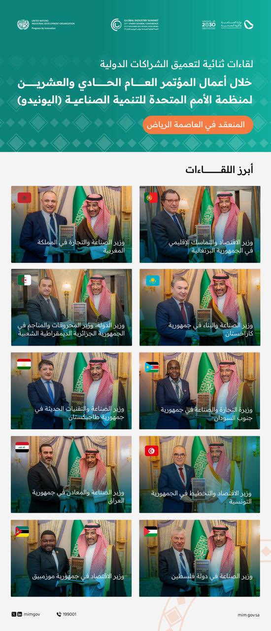 وزير الصناعة يبحث فرص التعاون الصناعي والاستثماري وتوسيع الشراكات مع عدة دول