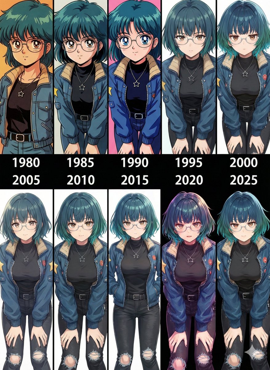 バナナで何回かやってみてるけど、2020年にサイバーパンク化するの謎w