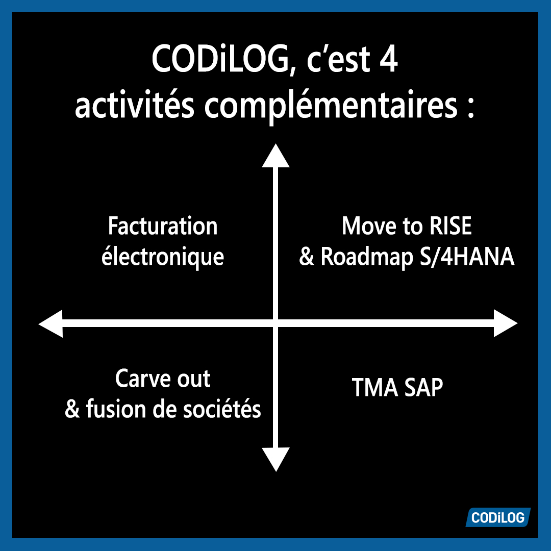 CODiLOG's tweet image. [BLACK #INSIGHTDAY] Dans un contexte IT toujours plus complexe, CODiLOG vous accompagne grâce à un audit concis, des recommandations ciblées pour votre transition vers SAP S/4, ainsi qu' une démonstration personnalisée de nos solutions.
Au plaisir de vous répondre. Maxime #HANA