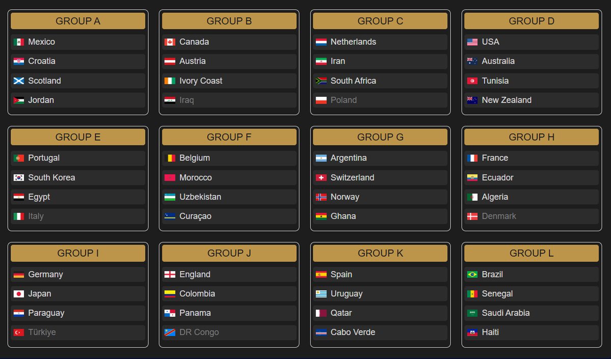 Cezary Kawecki | Statystyki piłkarskie 📊 tweet media