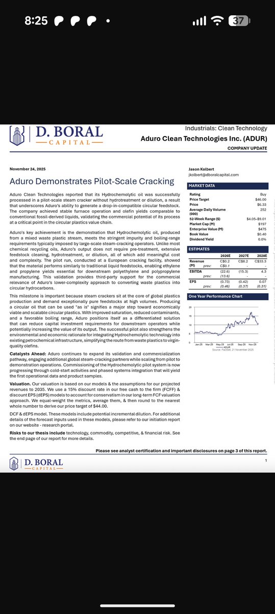 CompoundAtlas's tweet image. $ADUR Recent coverage by D.Boral Capital