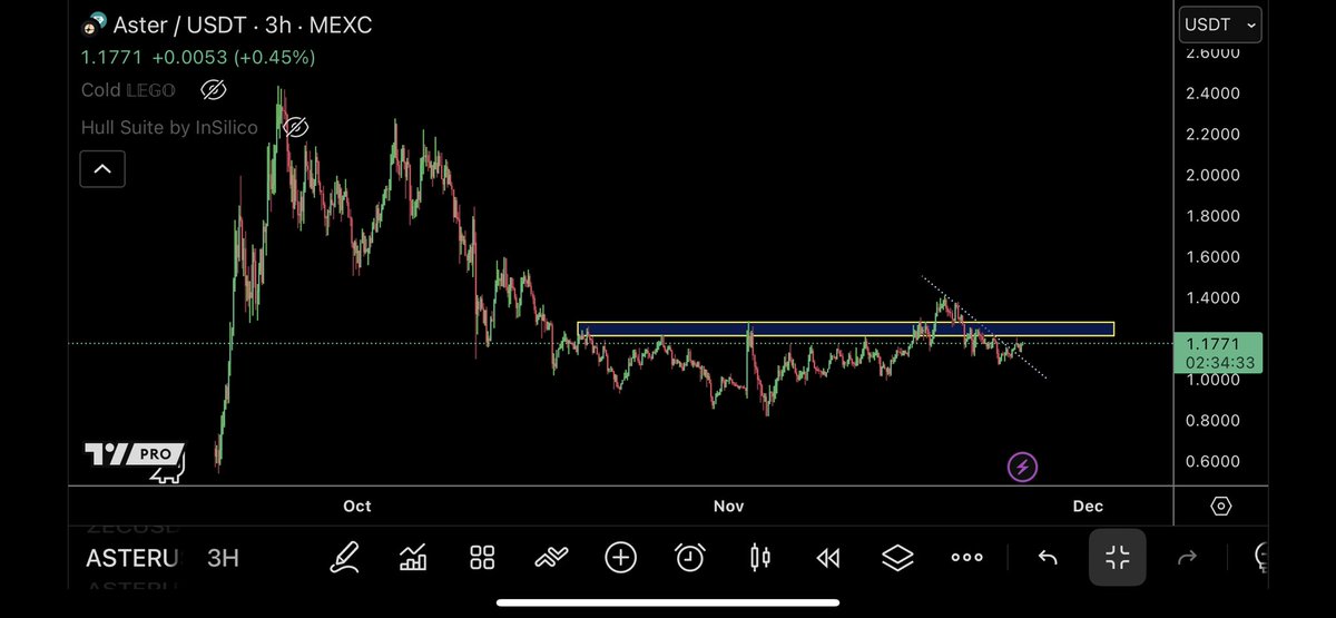 TraderSZ tweet media