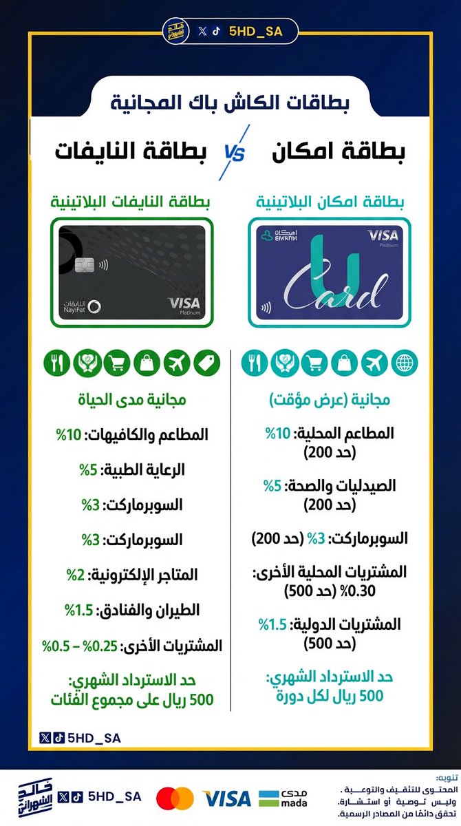 خالد الشهراني 💰 💳 tweet media