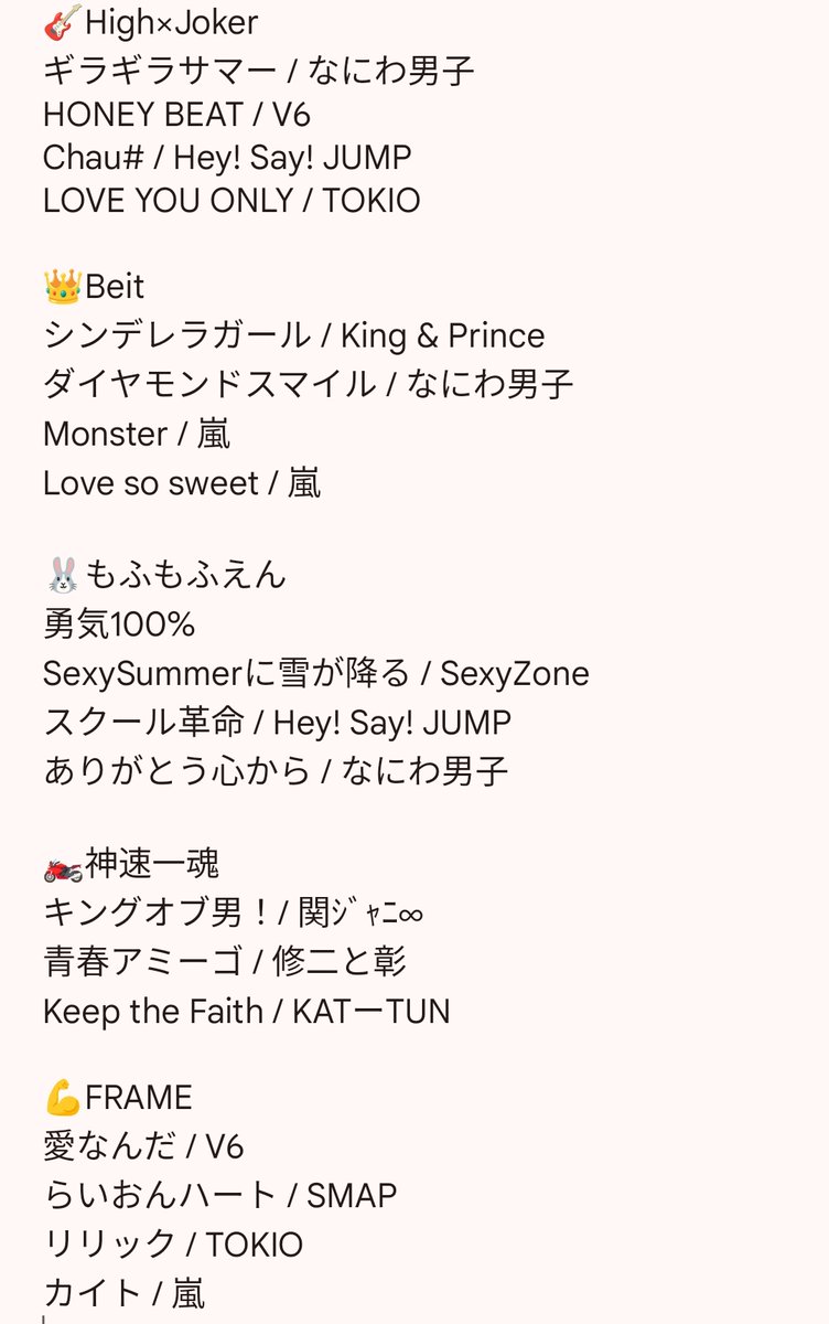 ﾂﾞｧﾆｵﾀをしていた僕が独断と偏見で選んだカバーして欲しい曲 選別中