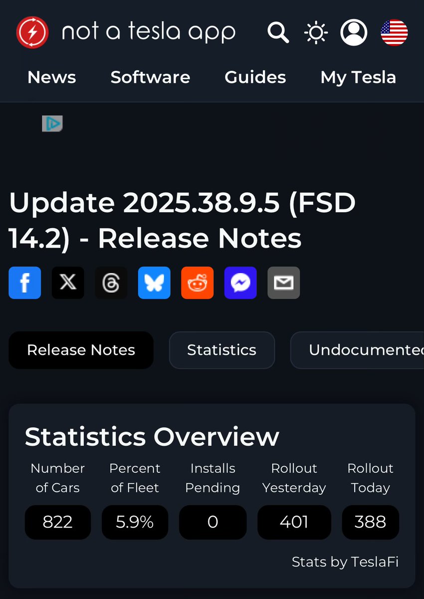 FSDSoCal's tweet photo. 50%! Sadness.  Nothing here.  @teslascope is probably right and on top of things. But if so then why is TeslaFi stats show 5.9%!

Is there that few AI4 vehicles? https://t.co/Owbxk9sDZD