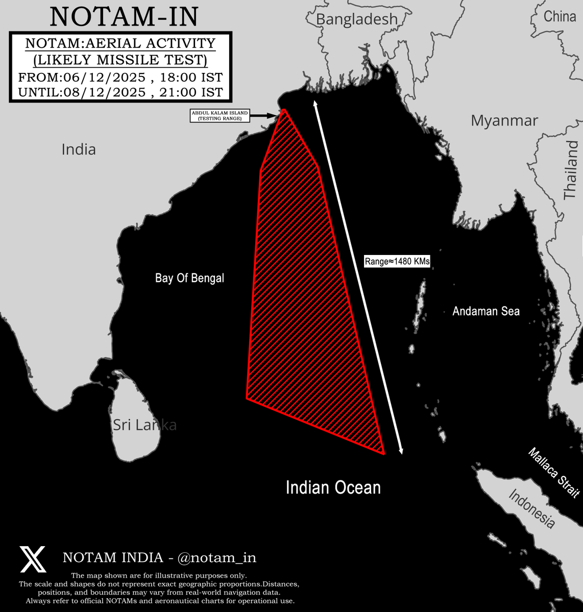Partibha_'s tweet image. India Has Issued Notam For Aerial Activity (Likely Missile Test) In Bay Of Bengal Region  

From:06/12/2025 , 18:00 IST 
Until:08/12/2025 , 21:00 IST
#ValueFundsContest
#TataSierra