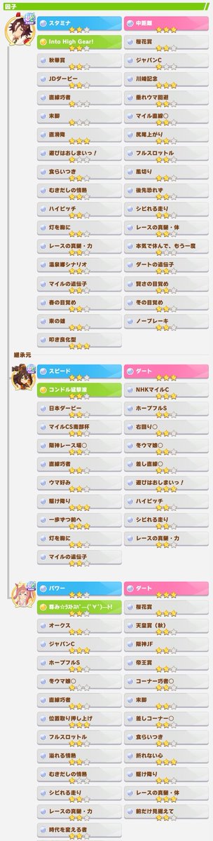 うなぎ tweet media