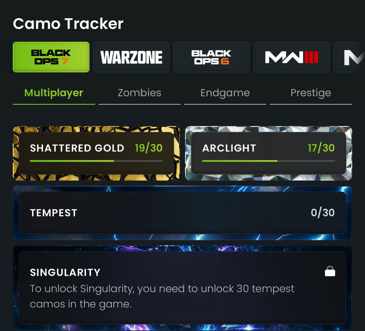 Snags4U's tweet image. Just over half way #BlackOps7