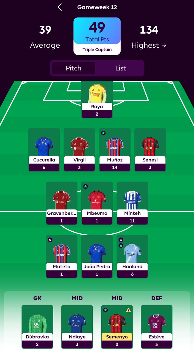 fantasyfella tweet media