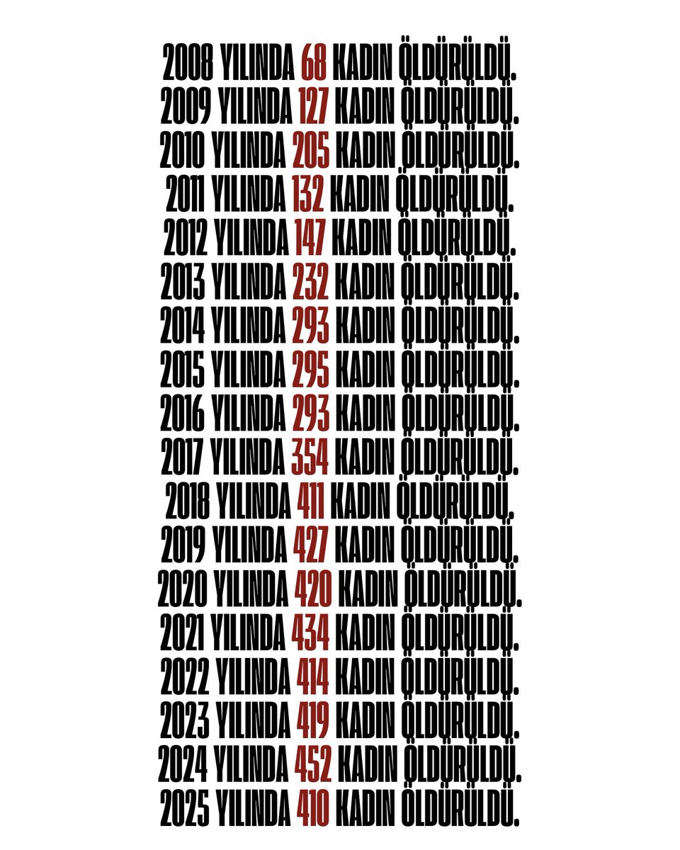 kadınlar yaşasın.