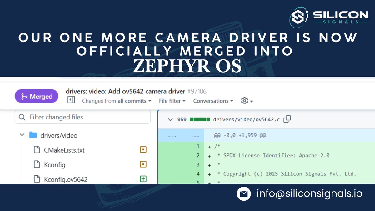 silicon_signals's tweet image. Our OV5642 camera driver is now upstream in @ZephyrIoT 

Building camera vision on Zephyr? You may already be using our work.

See the driver: lnkd.in/dBHmXZbT

#siliconsignals #zephyr #camera #embeddedvision #cameraengineering #isp #vision #opensource
