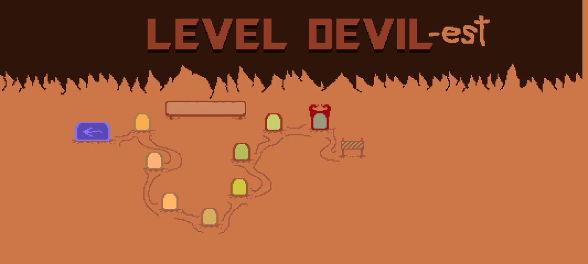 rakr_imperfect's tweet image. Done and dusted 
Irritate avvalsina avasaram ledu.
Flappy Bird game ki ekuva irritation vasthadi..
#leveldevil