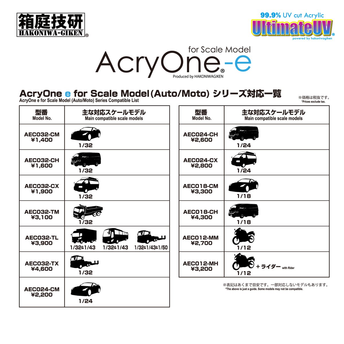 hakoniwagiken's tweet image. 大変長らくお待たせしておりました「カー&amp;amp;バイク」モデル用アクリルケース、箱庭技研オンライン直営店にて通販開始させていただきました。
こちらも他のアクリル製品同様、製造は年内いっぱいで以後在庫切れ次第終売予定でございます。
誠に申し訳ございません。

shop.hakoniwagiken.com/?mode=cate&amp;amp;cbi…