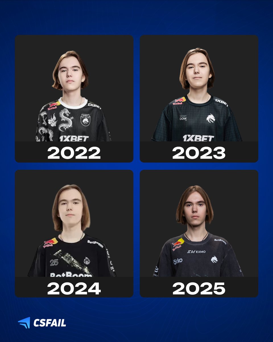 csfail2020's tweet image. Why you think @donk1337 doesn&apos;t smile anymore 🥺