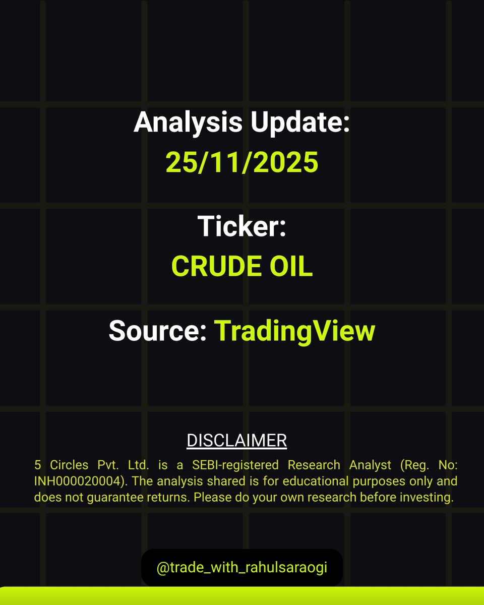 Rahul_Saraoge's tweet image. Crude Oil at a Critical Technical Zone 

Fresh chart analysis shows key support–resistance levels tightening, with momentum hinting at a potential decisive move

Smart trading starts with smart analysis.

#CrudeOil #ChartAnalysis #CommodityTrading