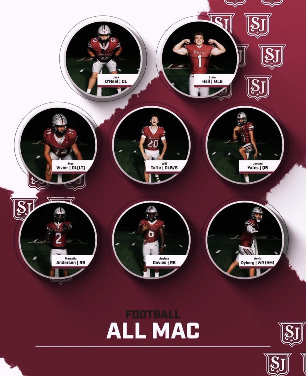 St. James School Saints Football tweet media