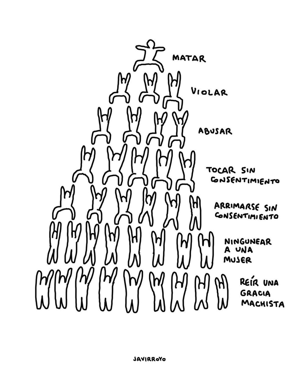 lcaldea's tweet image. 