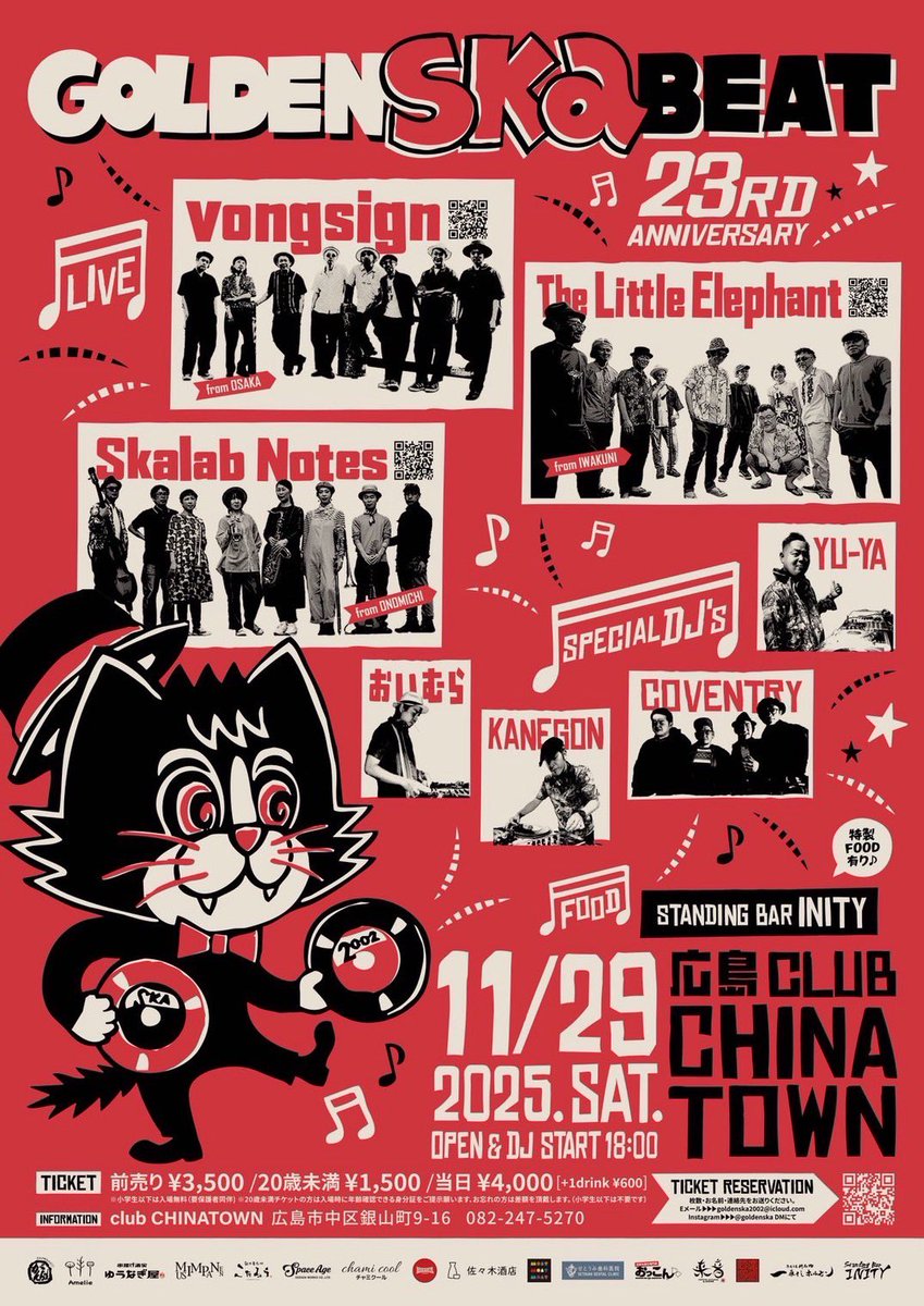 vongsign (@vongsign_tweet) / Posts / X