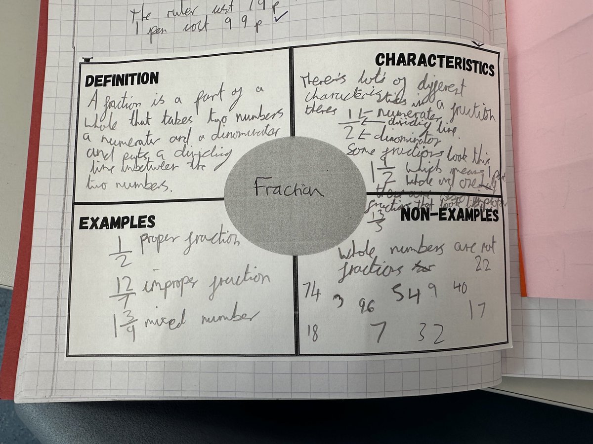 MrsO_yr6's tweet image. Year 6 have are finding fractions a bit tricky. Today we decided to go right back to the beginning, using a frayer model to explore what a fraction is and CPA to explore equivalent fractions before we move on to adding and subtracting fractions next week. #year6 #maths