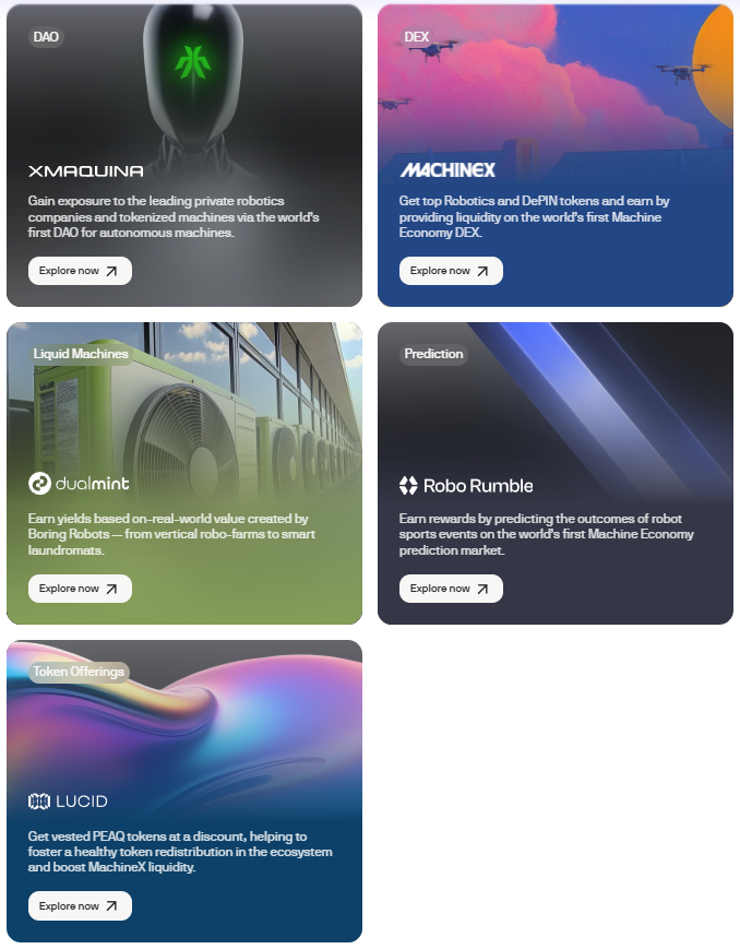 Since <a href="/peaq/">peaq</a> did a nice upgrade to the hub, let's use it to see how the $PEAQ ecosystem is doing nowadays
​
Let's start from the latest and more hyped up product to have landed
​
The Earning from Machine side 👇

The first one was the RoboFarm inHong Kong, which I've talked about