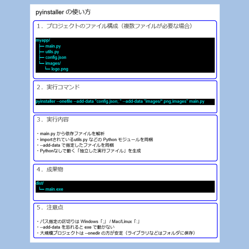 Goro_bizaid's tweet photo. Pythonツールを配りたいけど
「相手のPCにPython入ってない…」問題。

pyinstaller --onefile
で、Pythonごとまとめたexeを作れます。

自作ツールの配布は、これだけで一気にラクに。

#python #pyinstaller https://t.co/LRMgGEWgoO