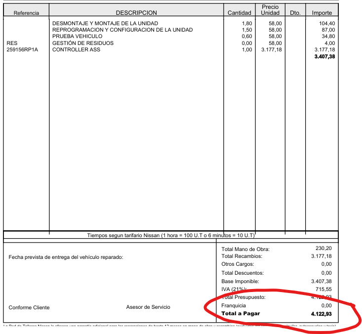 FixitSpain's tweet photo. Este año , la actualización inalámbrica de @Nissan_ESP trae regalo,  una pantalla infotainment estropeada y un presupuesto de 4122 💶para su reparación.  Todo el mundo a comprar Nissan... https://t.co/2YNvf4TOvM