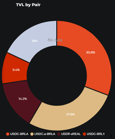Rodrigo Trindade tweet media