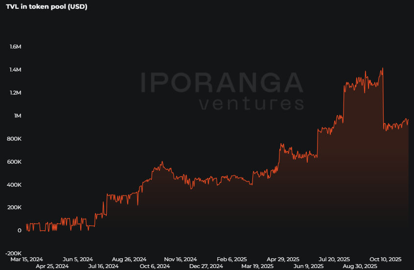Rodrigo Trindade tweet media