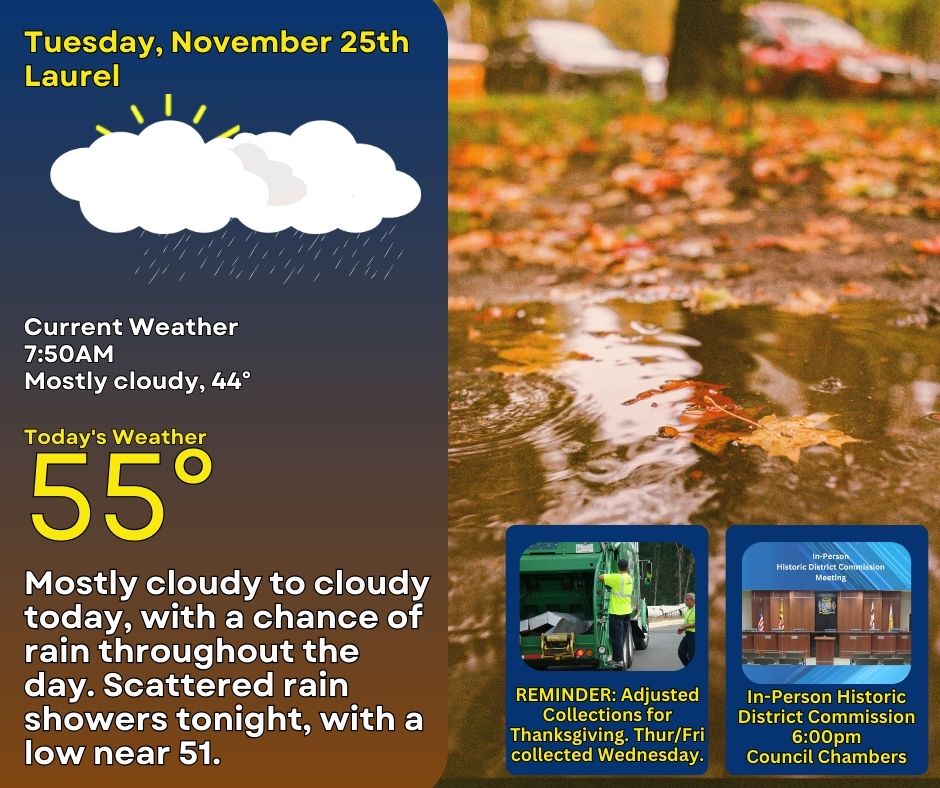 Clouds will dominate the skies today, November 25th, with a chance of rain throughout the day, so #WipersOnHeadlightsOn🚗! High will reach near 55. Tonight, scattered rain showers, with a low near 51. Keep those umbrellas handy!☔