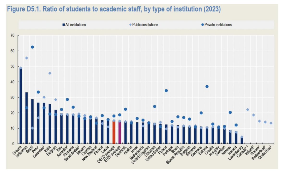 Wouter Duyck tweet media