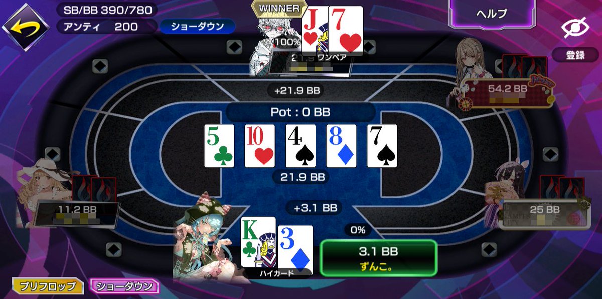 ずんこ 東北ずん子【PF278:4582362386375】