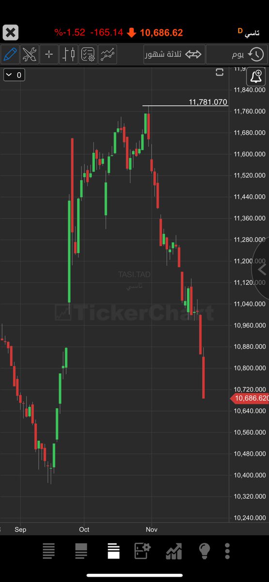 لمّاح tweet media