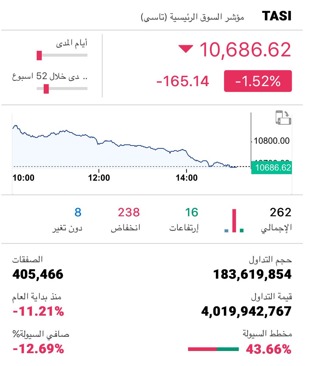 لمّاح tweet media