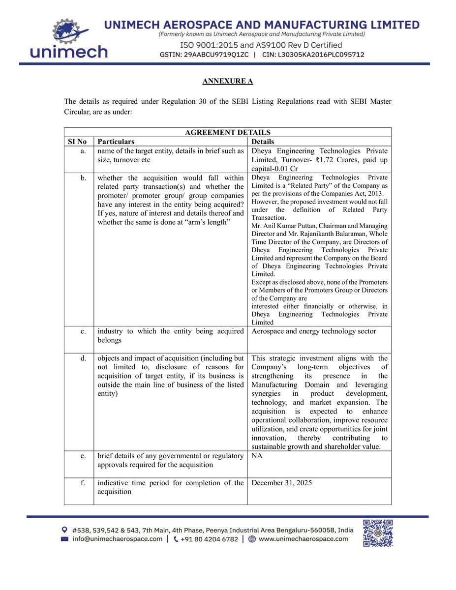 _Investor_Feed_'s tweet image. 🚀 Unimech Expands Stake in Dheya Engineering with ₹5.53 Crore Investment | MCap 4,795.8 Cr

- Unimech invests ₹5.53 Crores in Dheya Engineering Technologies, acquiring 2,625 Series Seed CCPS.
- Dheya operates in aerospace &amp;amp; energy tech, with a turnover of ₹1.72 Crores.
-…