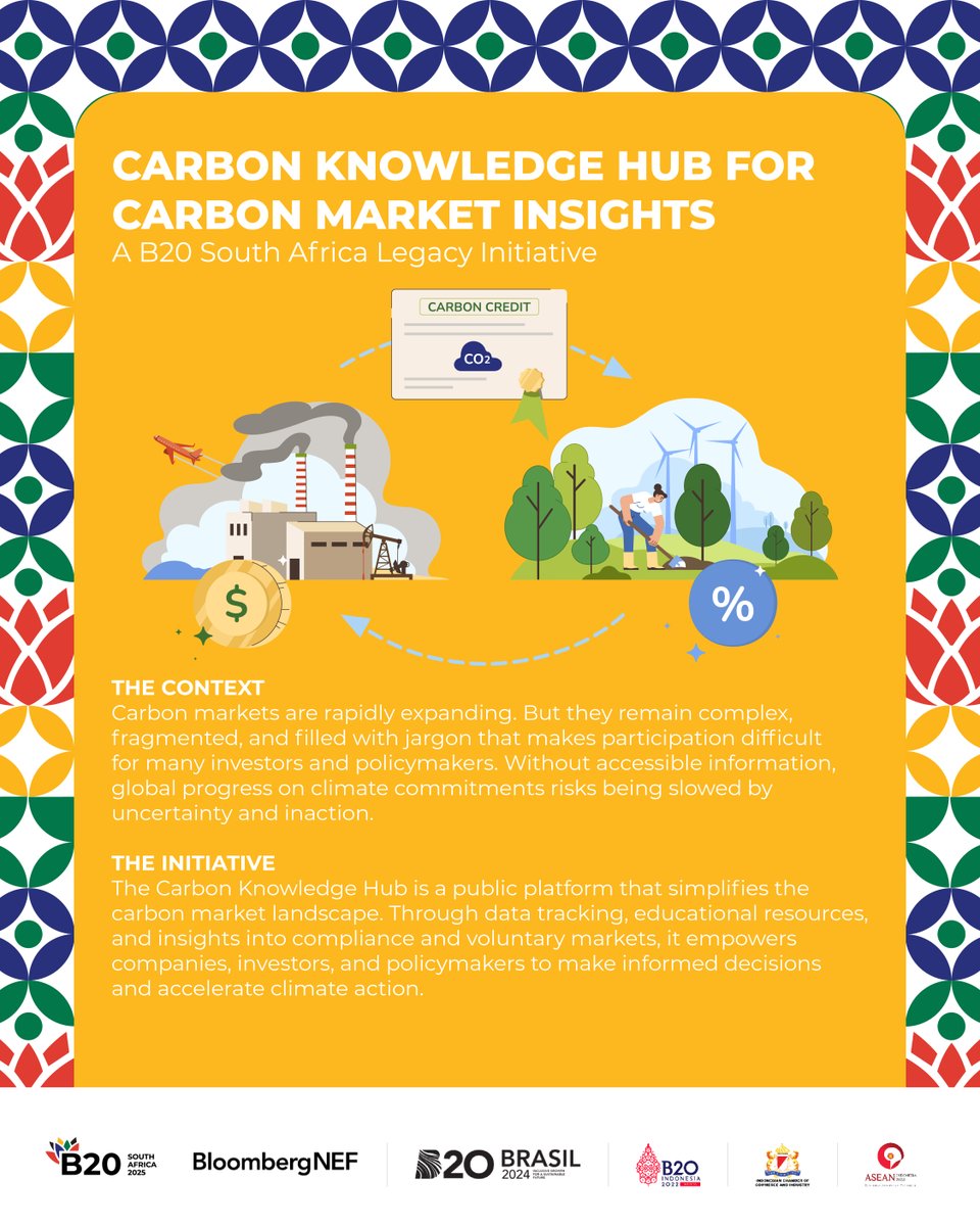 B20South Africa tweet media