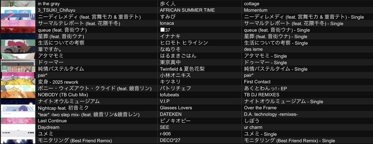 Masamune_HS's tweet photo. blueee -Lounge- PlayList #blueee https://t.co/xFwnm89Iwb