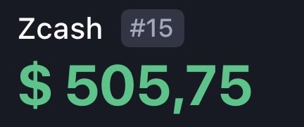 Be real with me, is it too late to buy Zcash?

$ZEC 👇👇👇