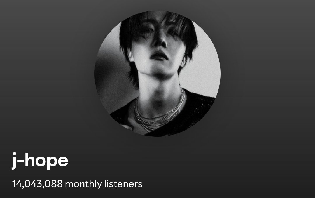 dalbitbangtan's tweet image. 📊 STATS

J-Hope surpassed 14 million Monthly Listeners on Spotify! 

14,043,088 (+66,382)
— NEW PEAK —